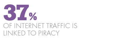piracy 2